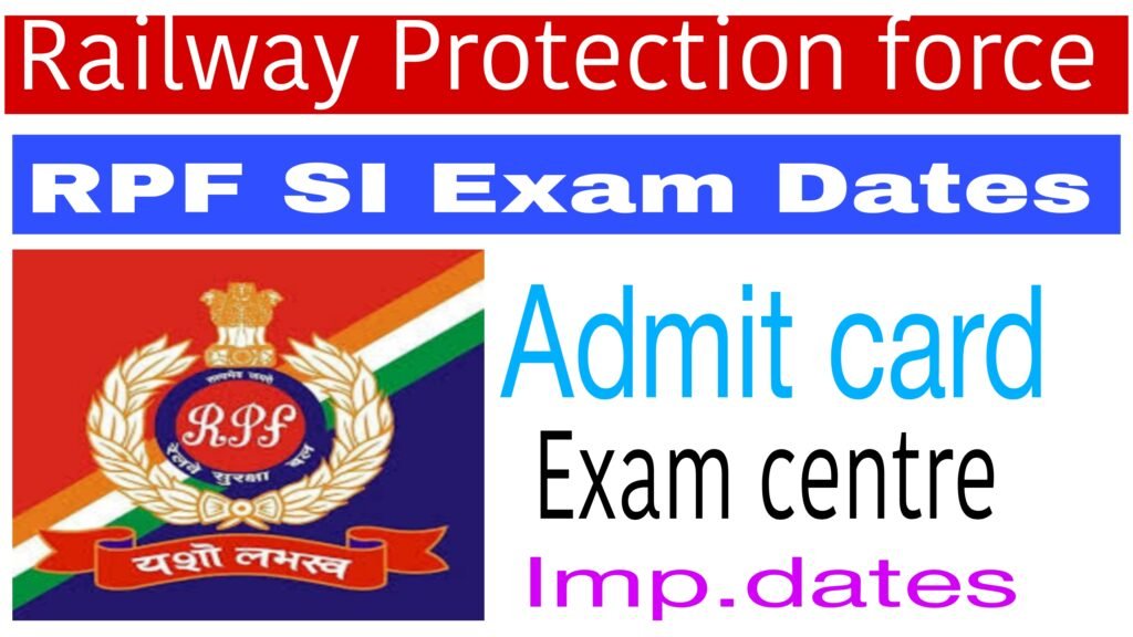 RPF SI 2024 Exam Date 