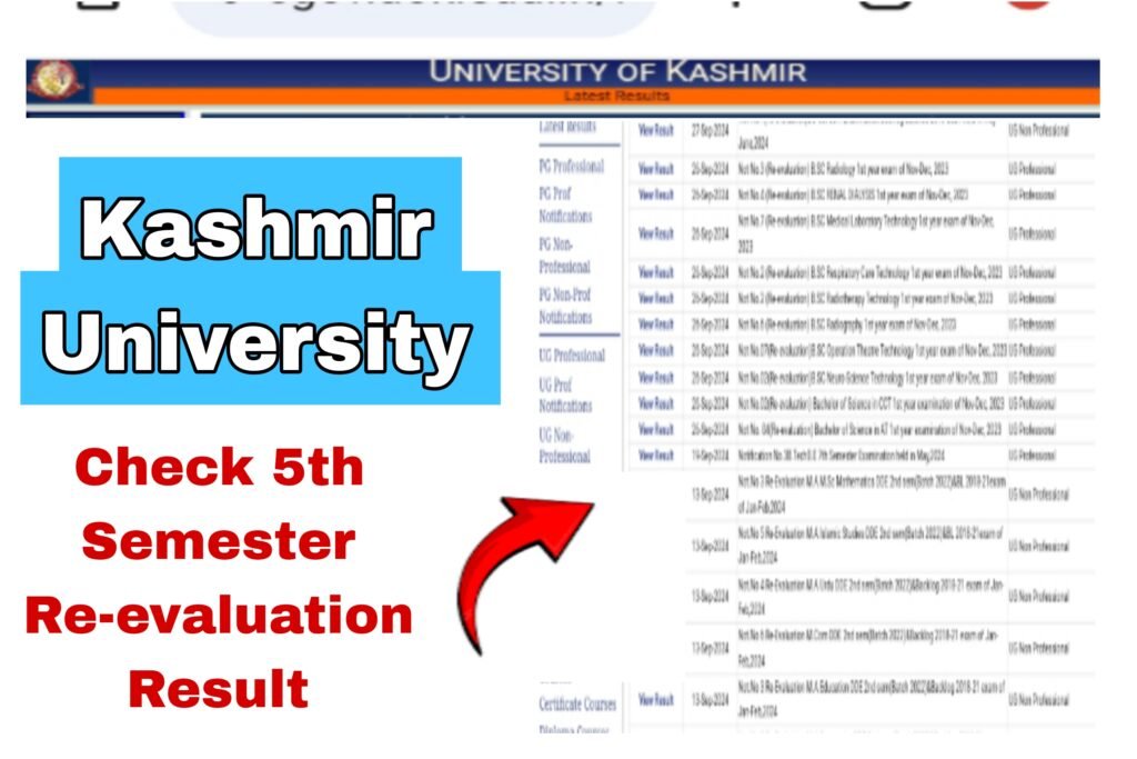 Kashmir University 5th Semester Re-evaluation Result Backlog Batch 2016-2021