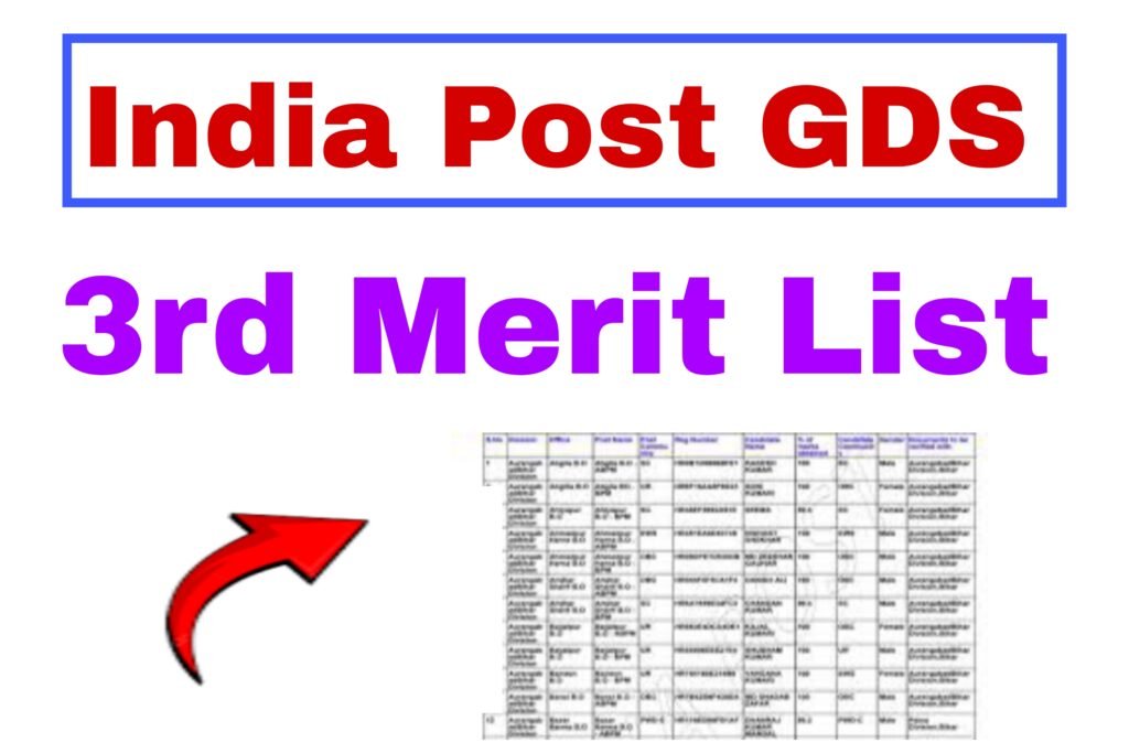 India Post GDS 3rd Merit List Region Wise Check